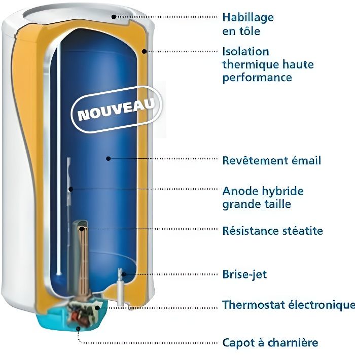 chauffe eau atlantic zeneo aci hybride vertical achat chauffe eau atlantic zeneo aci hybride vertical achat