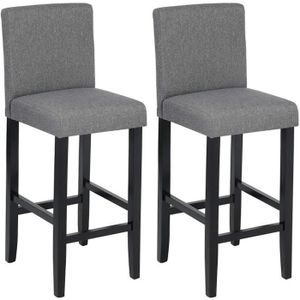 Tabouret Hauteur 65 Cm Achat Vente Pas Cher