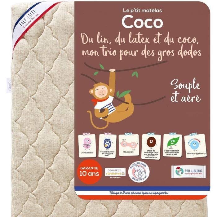 Les produits shopeco.fr