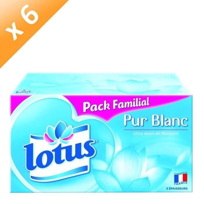 Les produits shopeco.fr