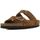 Birkenstock arizona femme