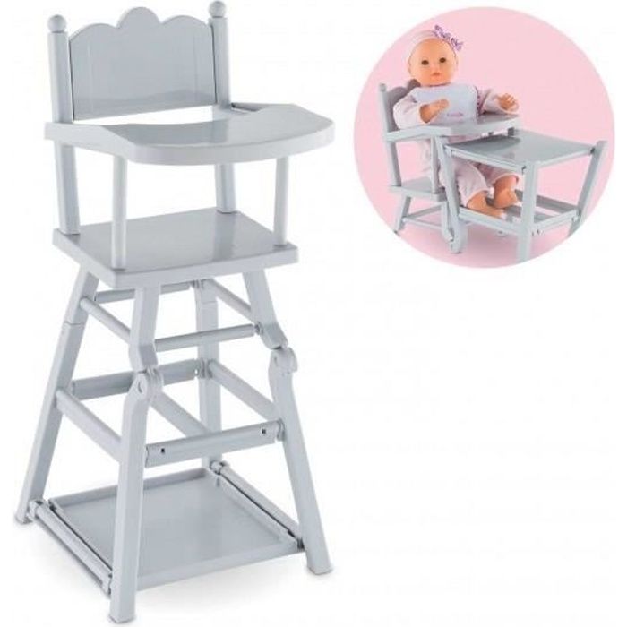 Les produits shopeco.fr