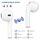 Mini écouteurs sans fil avec microphone Micro casq
