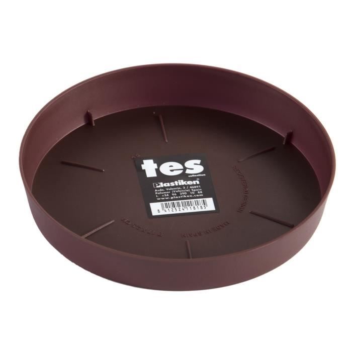 Les produits shopeco.fr