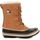 Bottes Sorel Femme ...