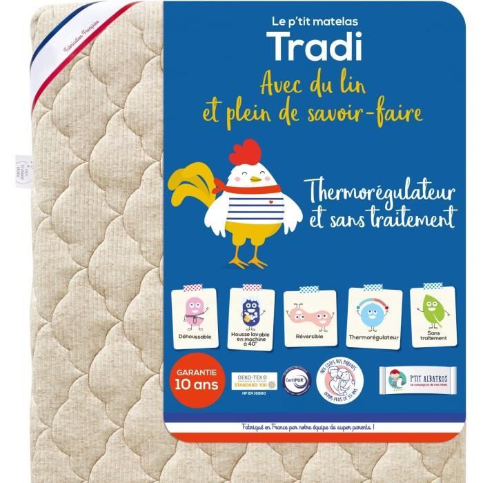 Les produits shopeco.fr