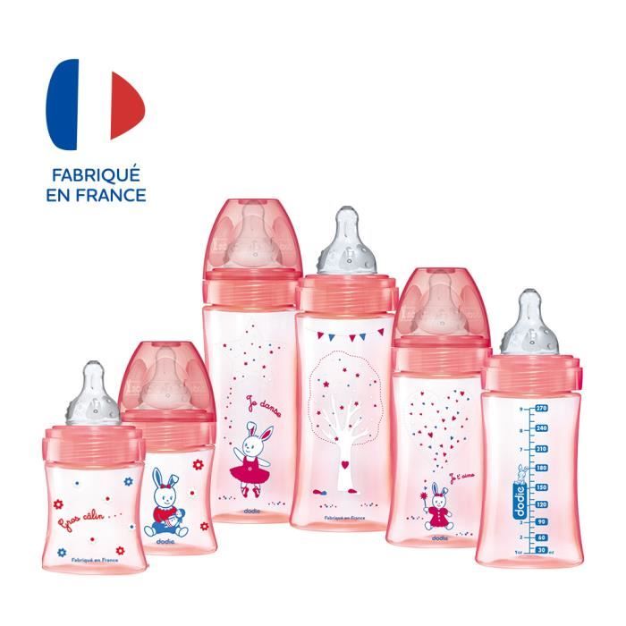 Les produits shopeco.fr