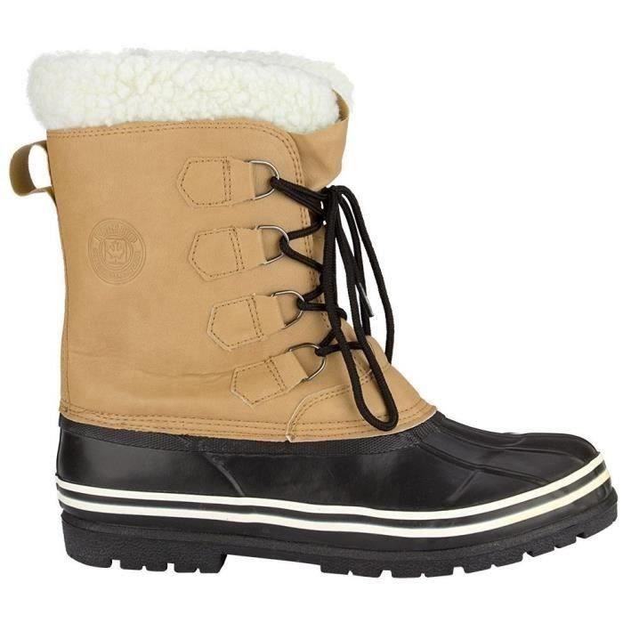 Les produits shopeco.fr