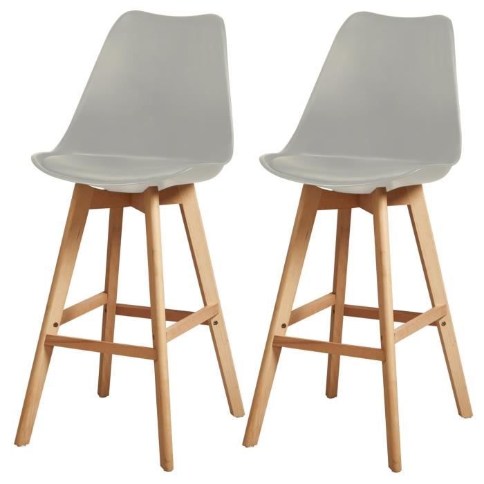 Les produits shopeco.fr