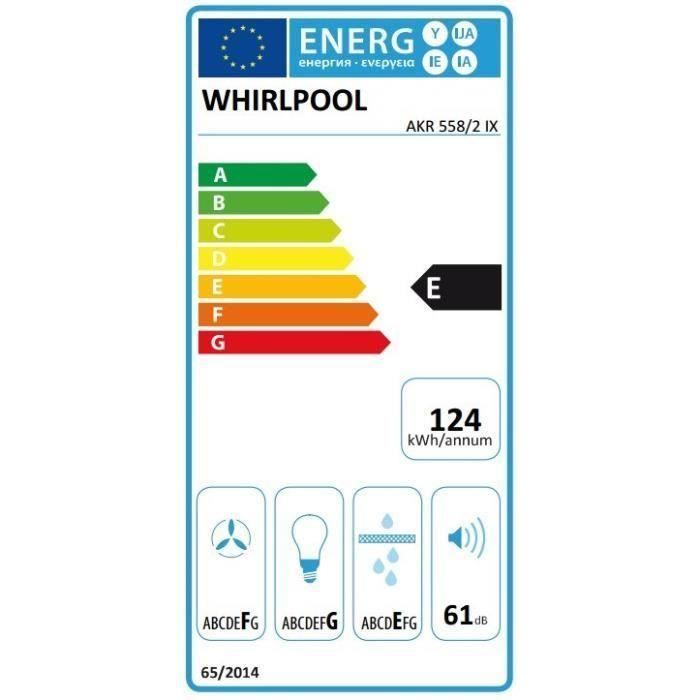  AKR5582IX Hotte décorative - Evacuation1