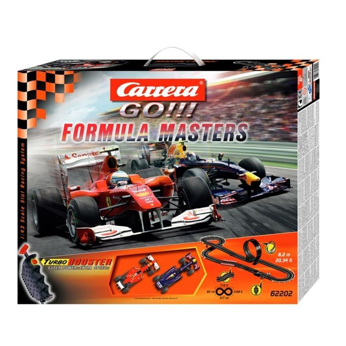 Circuit Formula Masters   Echelle 1/43 ème   Achat / Vente CIRCUIT