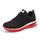 Basket Femme Extravagant Plus De Couleur Doux Bask