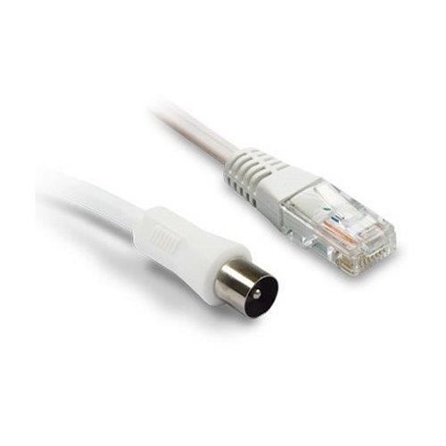 Cordon Coaxial / RJ45 - Coaxial 9.52 mm Mâle / RJ45 Mâle - 1,80m