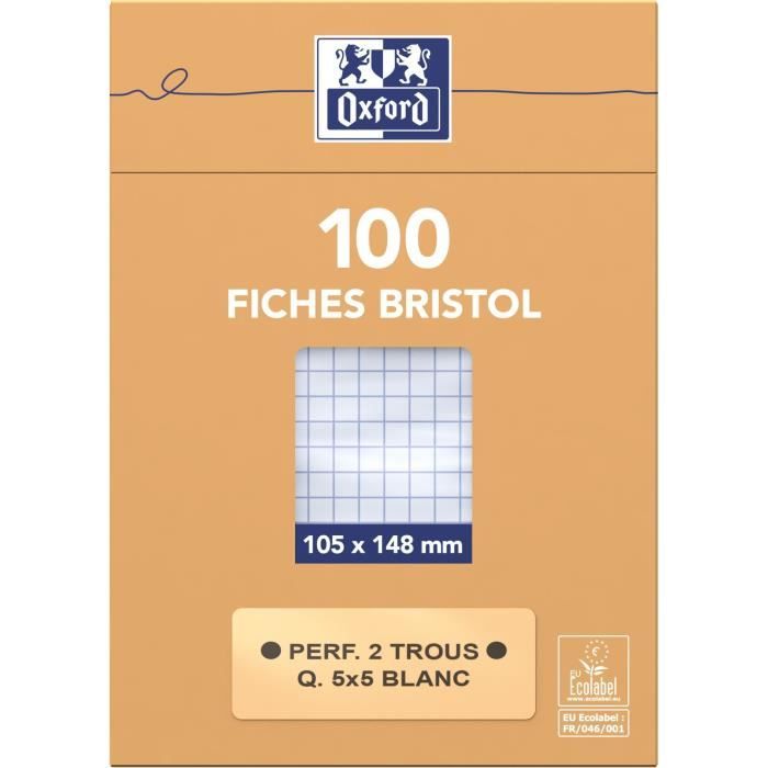 Les produits shopeco.fr