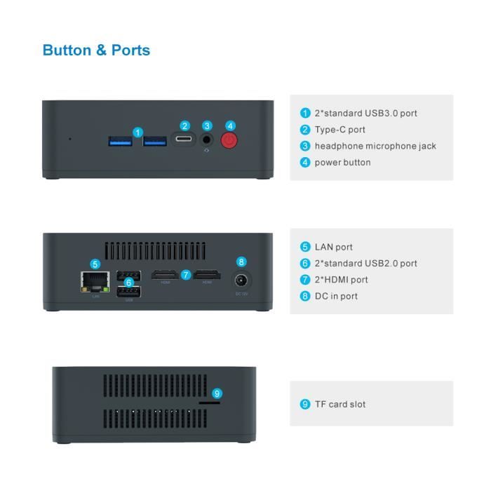 Beelink U55 Mini PC Unité central Intel Core1