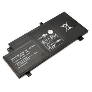 SONY VAIO VPCZ21ZDZ DOLBY AUDIO WINDOWS 10 DRIVERS