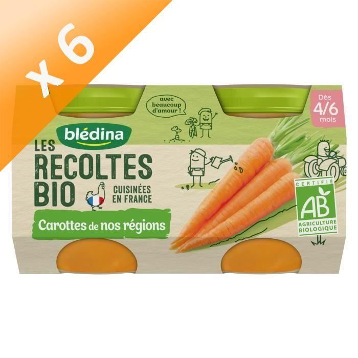 Les produits shopeco.fr