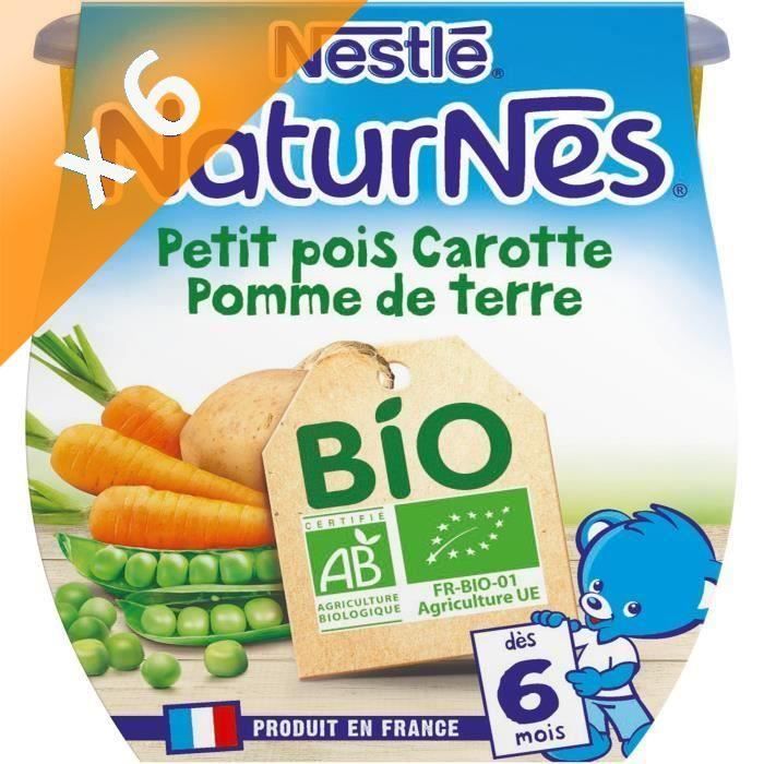 Les produits shopeco.fr