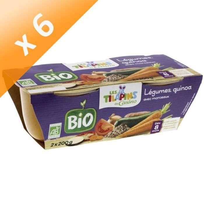 Les produits shopeco.fr