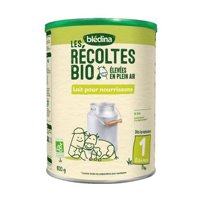 Les produits shopeco.fr