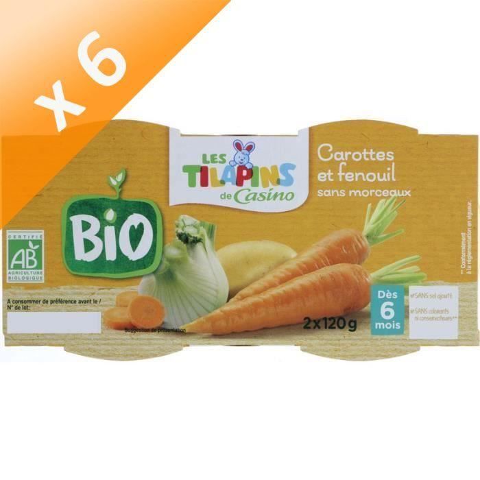 Les produits shopeco.fr