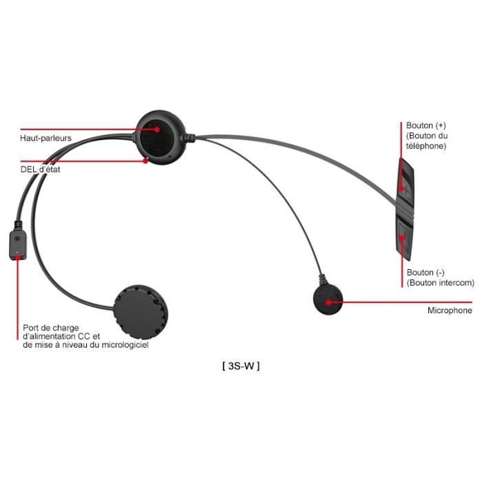 SENA Kit main libre 3S - Pour casque integral