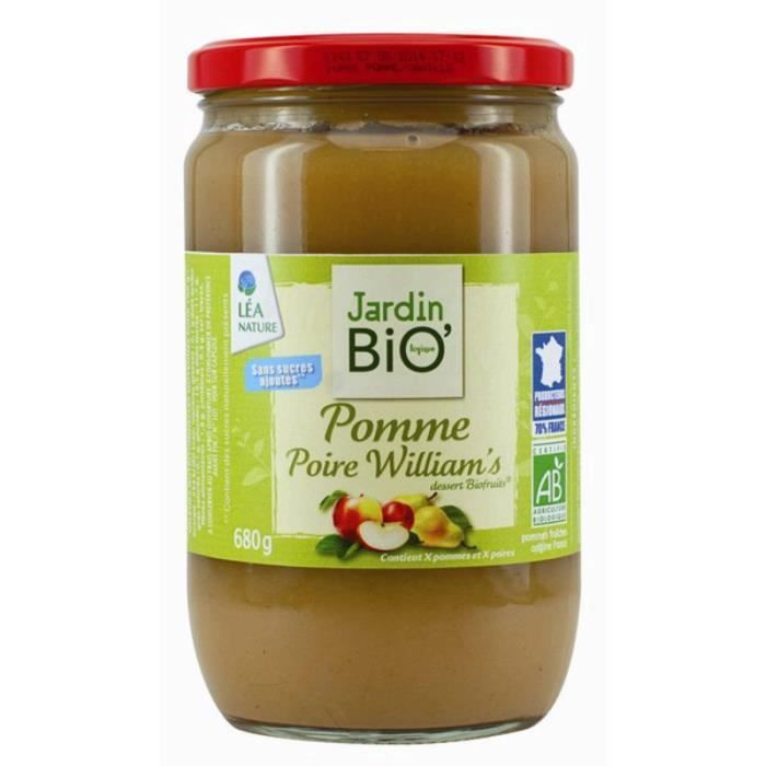 Les produits shopeco.fr
