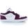 Jordan retro
