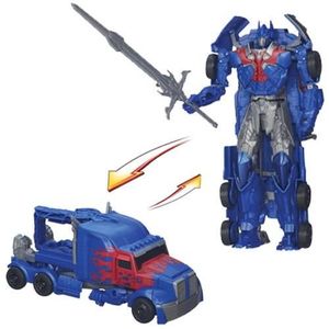 Optimus prime forex