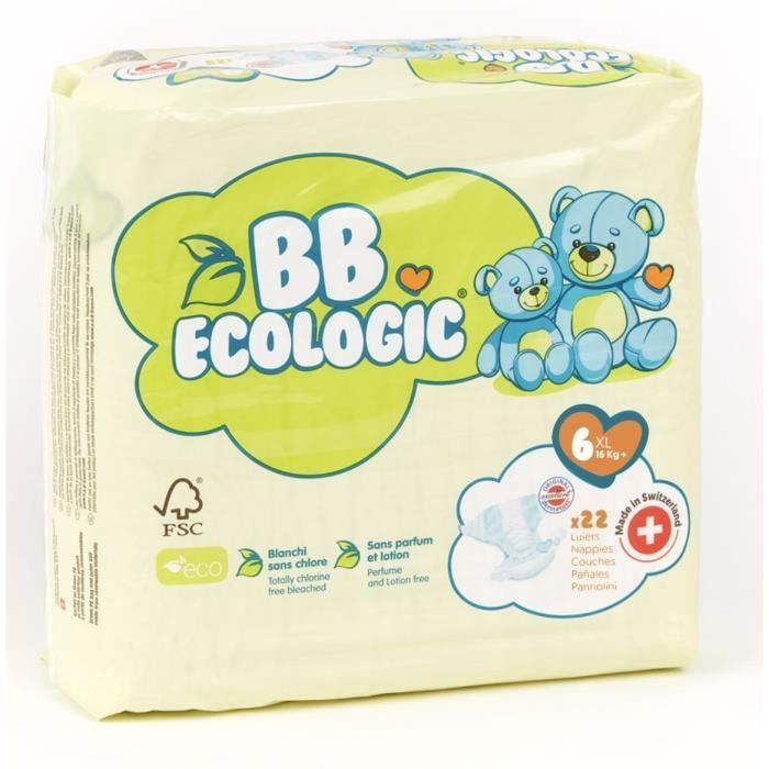 Les produits shopeco.fr