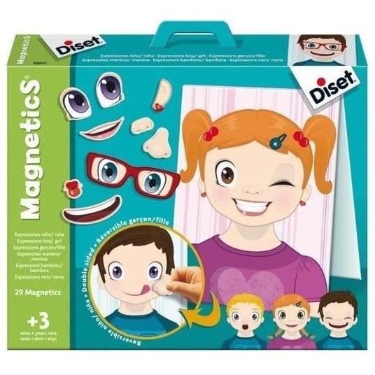 Magnetics - Expressions