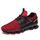 Chaussures de lame