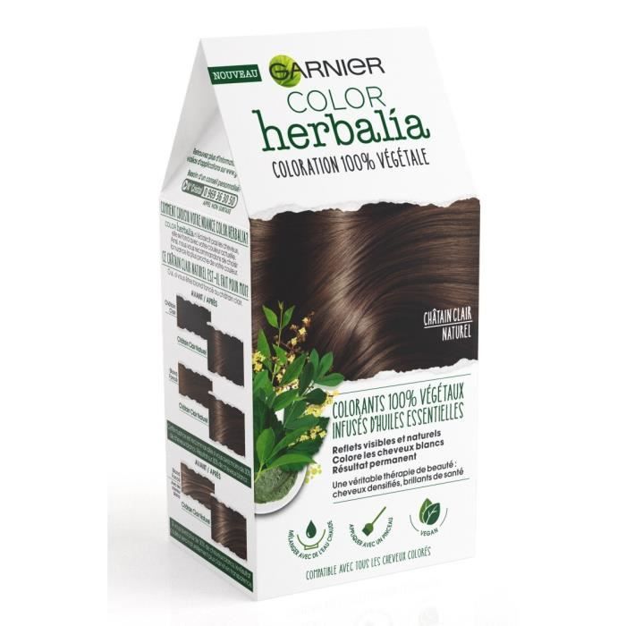 Les produits shopeco.fr