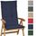 Coussin avec dossier chaise jardin dehoussable