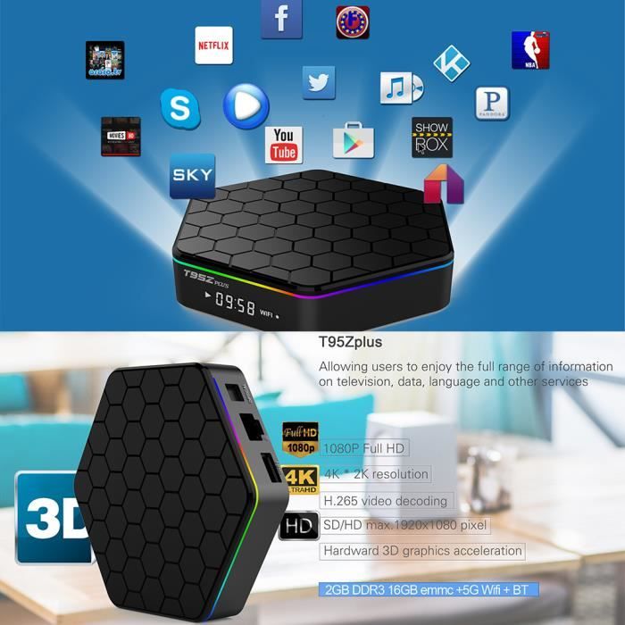 T95Z Plus 2G+16G TV Box Android 7.1 Amlogic S9122