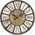Horloge Industriel