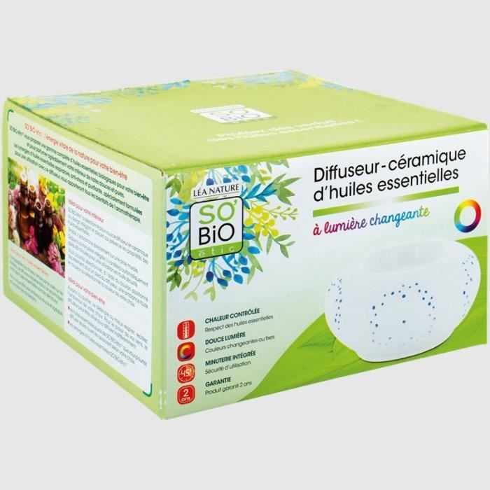Les produits shopeco.fr