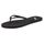 Chaussures femme Sandales piscine flip flop Puma F