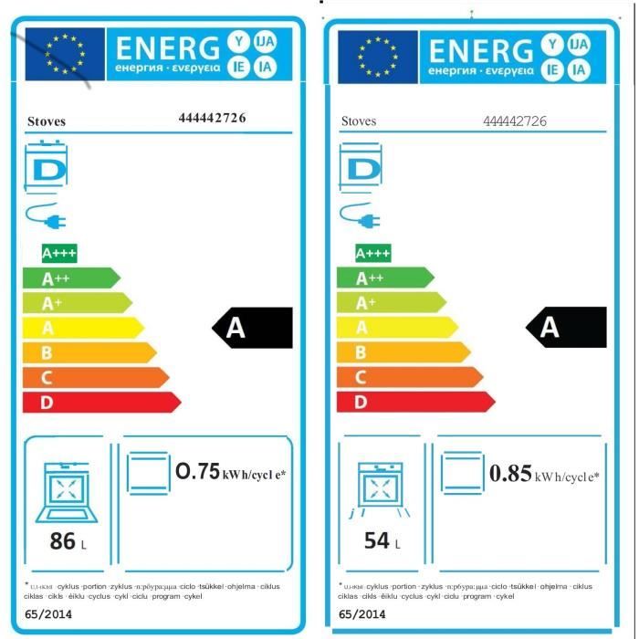 PSTER90EIJAL-Cuisinière table induction-51