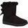 Bottes fourrees noires
