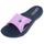 Claquettes mules Sulu 2 w claquette - Lotto