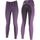 Horze Desiree Women's Full Seat Riding Breeches