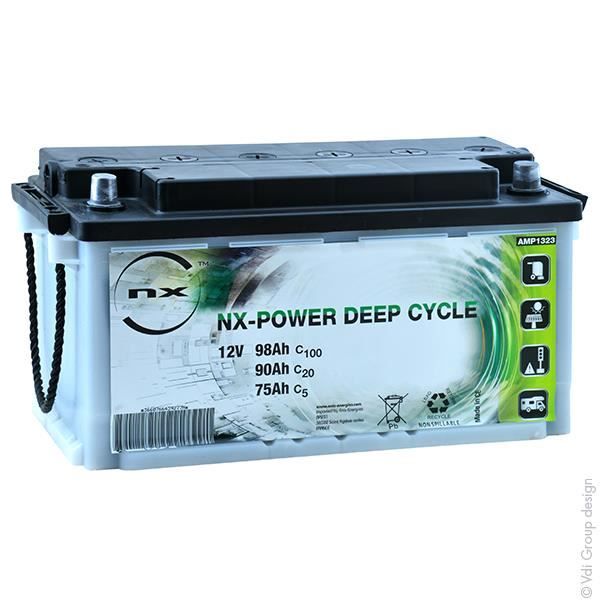 batterie solaire enersol 12v 50ah