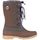 WINTER-GRIP Bottes après ski - Femme - Marron