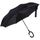 Parapluie Inverse Canne Noir Double Couche Mains L