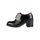 Talons hauts - Ana Lublin - ETHEL