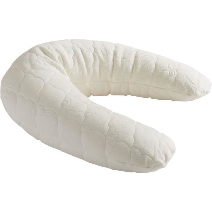 Les produits shopeco.fr