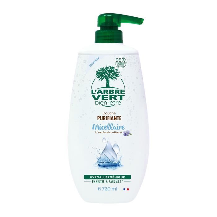 Les produits shopeco.fr