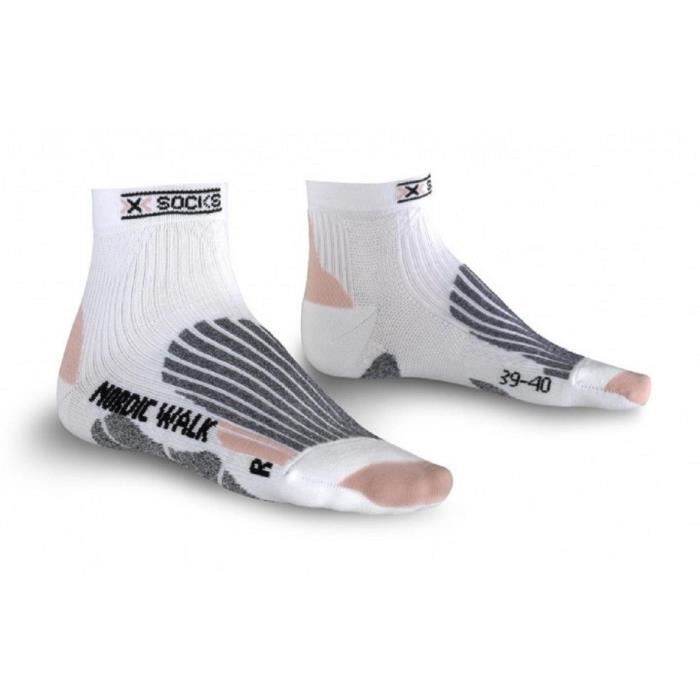 Les produits shopeco.fr