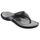 ATHLI-TECH Sandalettes Piscine D Pool 3 Noir/Gris